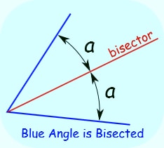 DEFINITION OF ANGLE BISECTOR