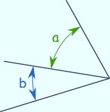 DEFINITION OF ADJACENT