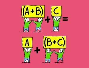 DEFINITION OF ASSOCIATIVE LAW