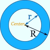 DEFINITION OF ANNULUS