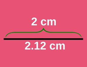 DEFINITION OF APPROXIMATION