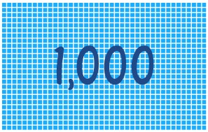 DEFINITION OF BILLION