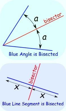 DEFINITION OF BISECTOR