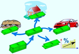 DEFINITION OF BUDGET