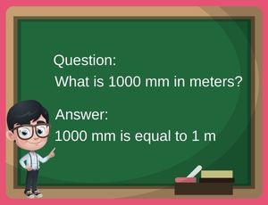 Definition of milli-