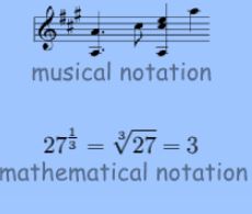 Definition of Notation 