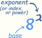 DEFINITION OF BASE(NUMBERS)