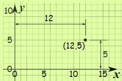 Definition of Ordered Pair