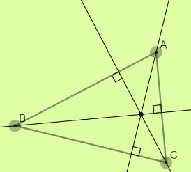 Definition of Orthocenter