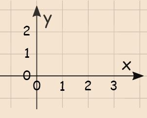 Definition of Origin